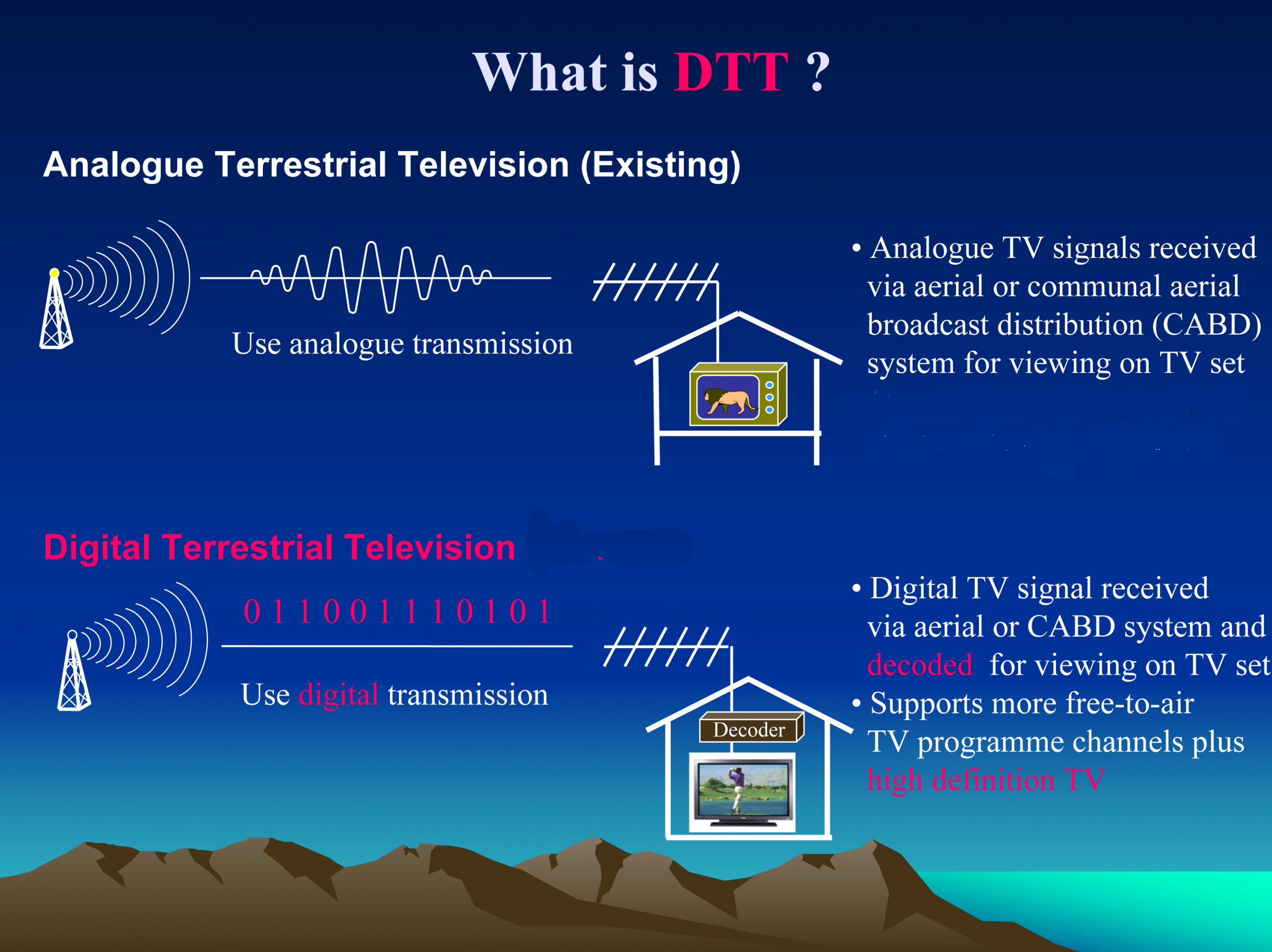 Digital Terrestrial TV Broadcasting Explained