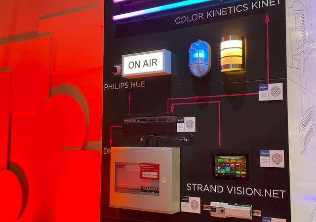 Prolight ZerOS 7.12 Zero 88