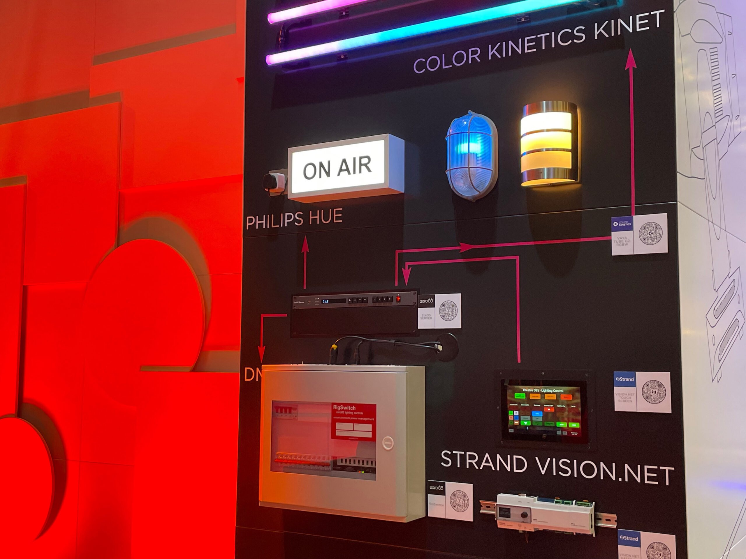 Prolight ZerOS 7.12 Zero 88