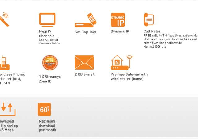 UniFi High Speed